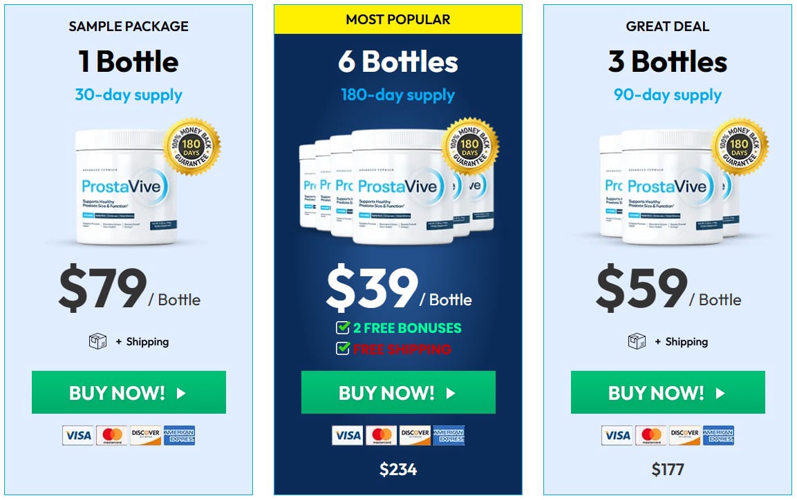 ProstaVive Pricing